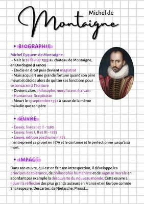 Vie et Œuvres de Michel de Montaigne pour le Bac - Biographie Courte et Essais Résumés