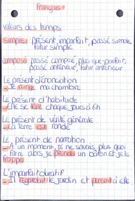 Fiche de Révision Valeur des Temps 3ème - La Valeur des Temps Tableau et Exercices PDF