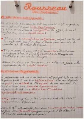 Comprendre les Préambules et le Titre des Confessions de Rousseau