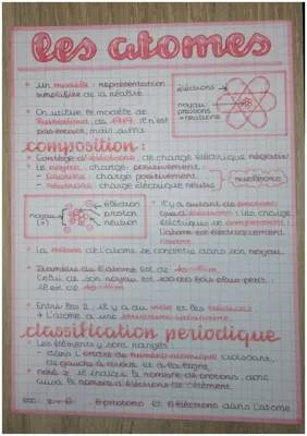 Comprendre le modèle de l'atome de Rutherford et le carbone 14