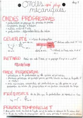 Les ondes mécaniques : calculer la célérité et comprendre les formules