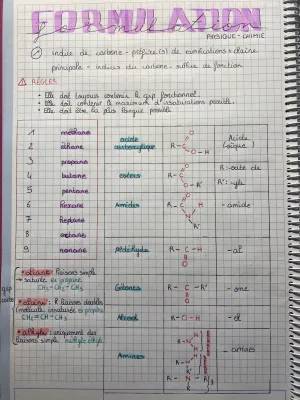 Cours de chimie de formulation PDF: Apprends à écrire des formules chimiques