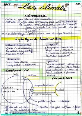 Les climats et l'évolution du climat en France et sur Terre