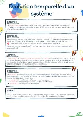 Évolution Temporelle d'un Système Chimique en Terminale - Exercice et TP