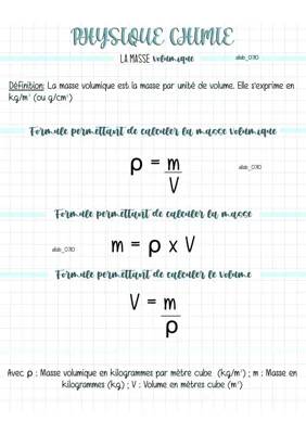 Comprendre la masse volumique : Formule et calcul en physique chimie