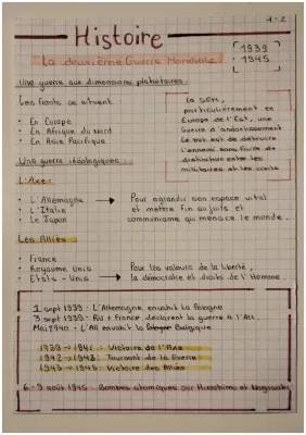 Sujet Brevet Seconde Guerre mondiale 3ème - Résumé PDF et Corrigé