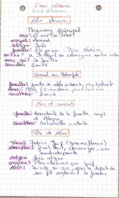 Résumé Fred Uhlman L'ami Retrouvé - Fiche de Lecture, Analyse et Questionnaire