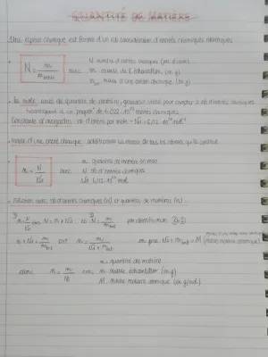 Quantité de Matière et Formules: Cours, Exercices PDF, et Masse Molaire