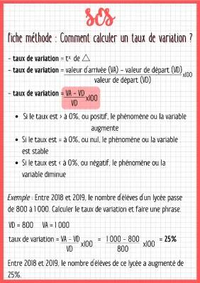 Taux de variation SES : calcul, formules et exemples