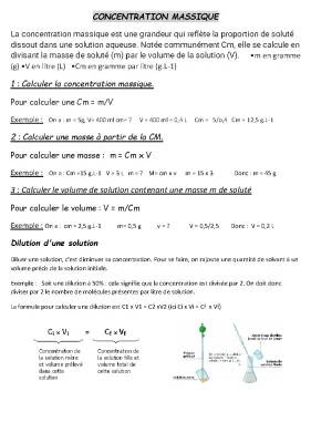 Comprendre la Concentration Massique et Comment Diluer une Solution