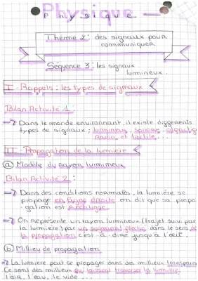 Fiche de Révision Physique-Chimie 5ème : Propagation de la Lumière et Sources de Lumière