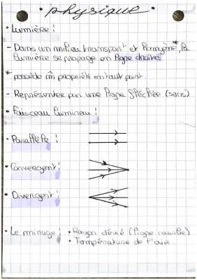 La Propagation de la Lumière: PDF et Exercices Corrigés pour la 4ème