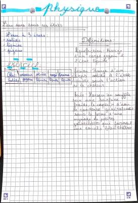 L'eau et ses changements d'état - Exercices et exemples pour 5ème et CE2