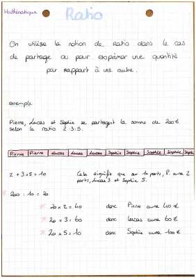 Apprends les Ratios en Maths et Finance: Cours Ratio 3ème PDF