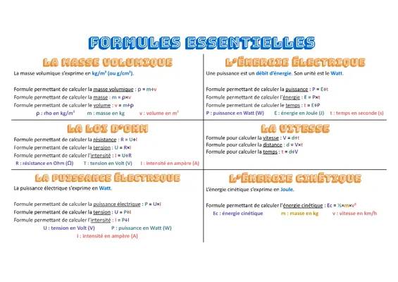 Apprends les bases : Masse volumique, Loi d'Ohm et Énergie !