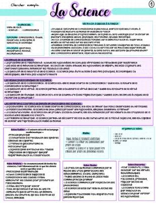 La science en Philosophie Terminale: Introduction et Définition