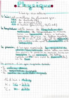 Les Secrets de l'Air et des Gaz pour les Curieux!