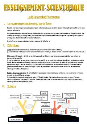 Découvre le Bilan Radiatif Terrestre et l'Effet de Serre pour les Enfants