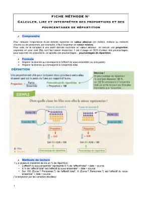 Fiche méthode pourcentage : Calculer le pourcentage de répartition et taux de répartition en SES