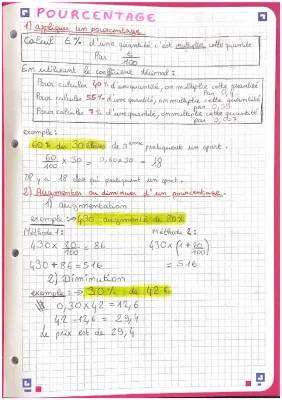 Comment calculer les pourcentages et les points du contrôle continu pour le brevet 2024