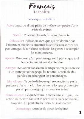 vocabulaire-du-th-tre-fiche-pdf-et-lexique-facile-fran-ais-knowunity