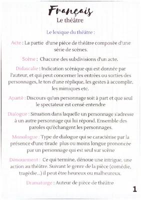 Vocabulaire du théâtre : Fiche PDF et Lexique facile