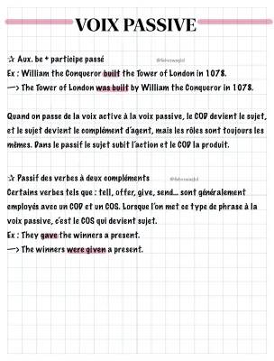 Découvre la Voix Passive en Anglais: Exercices Faciles et PDF