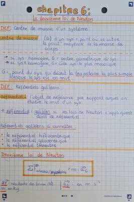 Découvre la 2ème loi de Newton : Exercices Corrigés et Formules Simples