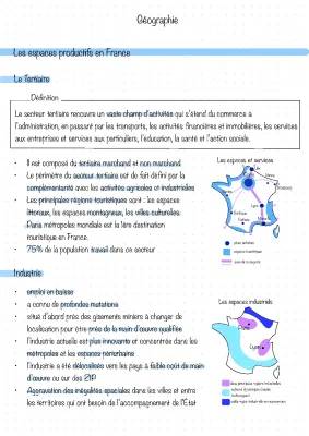 Les espaces productifs en France 3ème : Industrie, Agriculture, Écologie et plus