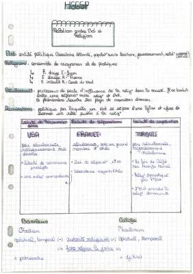 Découvre la Laïcité : Histoire, Sécularisation en France et Turquie