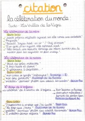 Citations Colette Sido et Les Vrilles de la vigne - Bac et Dissertation