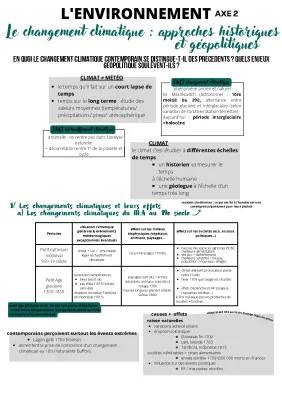 Le Climat et les Sociétés: De l'Époque Médiévale au Protocole de Kyoto