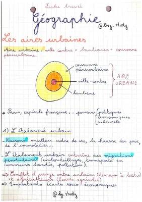 Les aires urbaines - Géographie