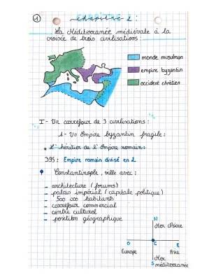 Découverte de la Méditerranée médiévale et de l'Architecture byzantine pour les curieux de 2nde