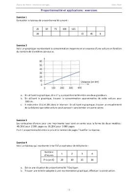 Apprends la Proportionnalité : Exercices Amusants et Corrigés - 4ème et 5ème