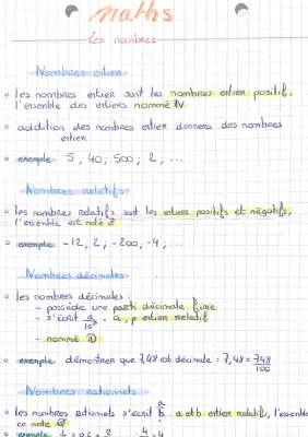 Comprendre les Nombres : Positifs, Négatifs et Plus!