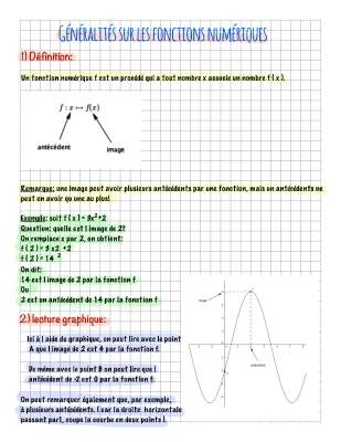 Cours complet fonctions numériques PDF - Exercices corrigés et exemples