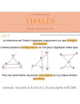 Découvre le Théorème de Thalès et les Triangles Semblables