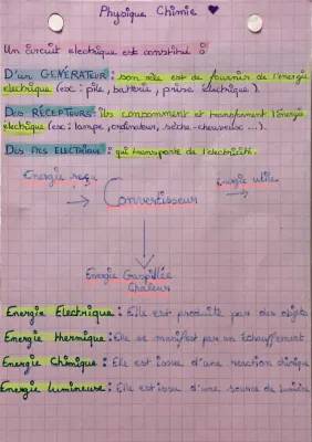 Les éléments d'un circuit électrique : schémas, composants, et formules