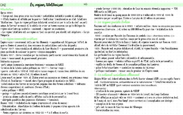 Comprendre la Montée des Régimes Totalitaires : De la Crise de 1929 à l'Europe