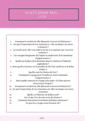 Exemples et Sujets du Grand Oral LLCE : Critiques de la Société