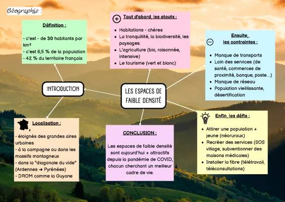 Géographie : Les espaces de faible densité