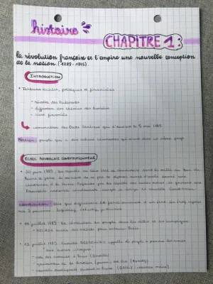 Fiche de Révision: La Révolution française et l'Empire (1789-1815)