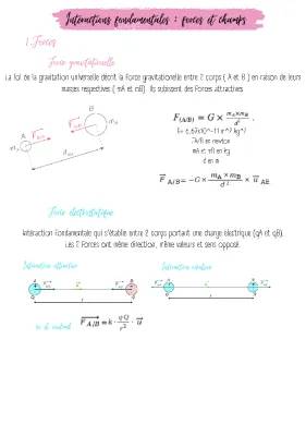 Découvre la Gravitation et l'Électrostatique: Cours et Exercices en PDF pour les 3ème et 4ème