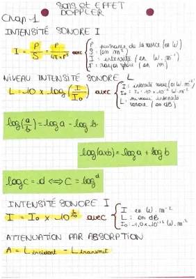 Découvre les formules de l'atténuation sonore et l'effet Doppler !