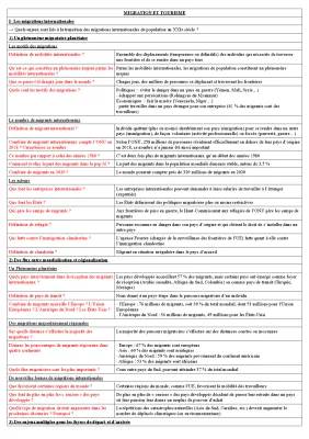 Les Migrations Internationales Seconde - Migration et Tourisme 2023 PDF