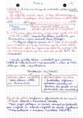 Fiche de Révision : La difficile entrée dans l'âge démocratique - 2nde République et 2nd Empire (1848-1870)