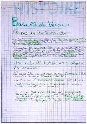 Résumé de la Bataille de Verdun pour CM2 | Exposé et PDF