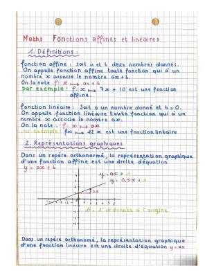 Exercices Corrigés Fonctions Affines et Linéaires pour les 3ème en PDF