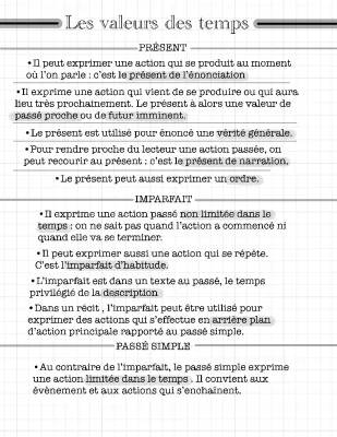 Les Valeurs des Temps: Présent, Imparfait, et Passé Simple - Exercices et PDF